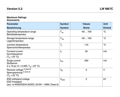 OSRAM欧司朗 LW M67C贴片0805陶瓷白色白光LED灯珠汽车仪表盘高亮 - 图2