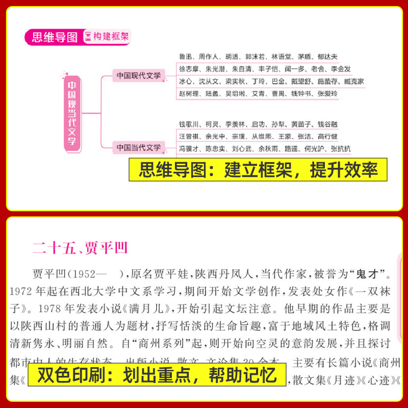 库课2025年广东专插本教材 大学语文 小红书送应试宝典资料 专升本广东省普通高校考试专用公共课用书第十一版书库课教育2023 - 图1