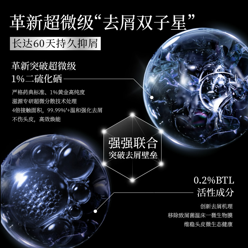 滋源二硫化硒去屑控油洗发水无硅油修护止痒舒缓洗发露旗舰店正品