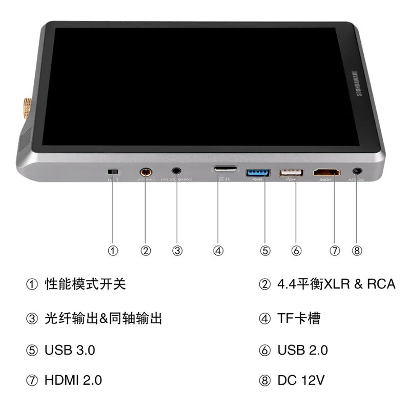 享声SOUNDAWARE AMC MR2便携播放器 网播 win数播 roon tidal - 图1