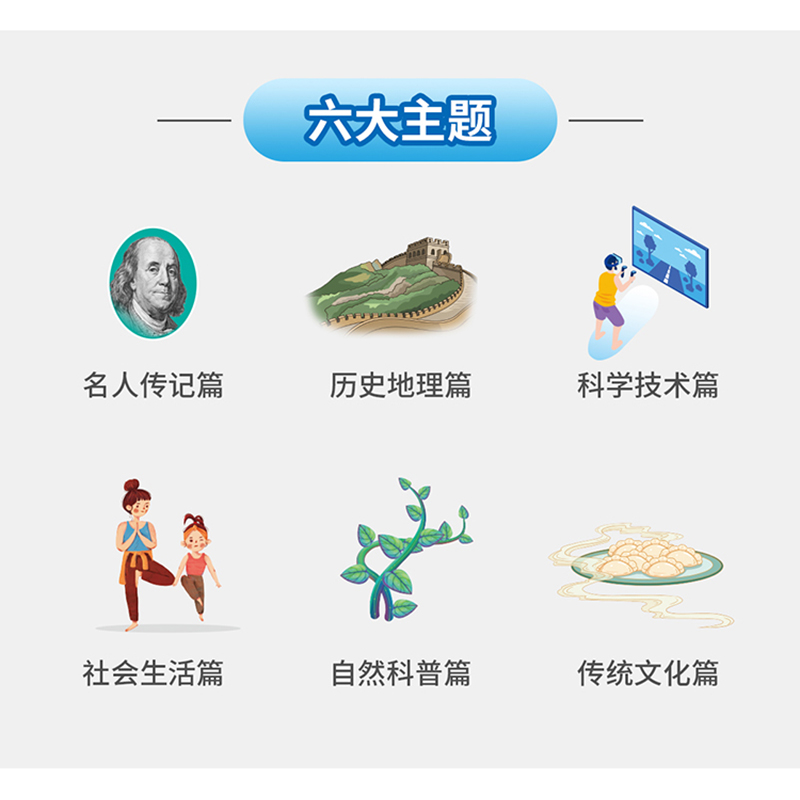 英语素养阅读第一二辑三四五六年级小学英语阅读组合训练明师国际教育研究院英语主题阅读100篇主题阅读课外阅读鲁子问主编王瑞贤
