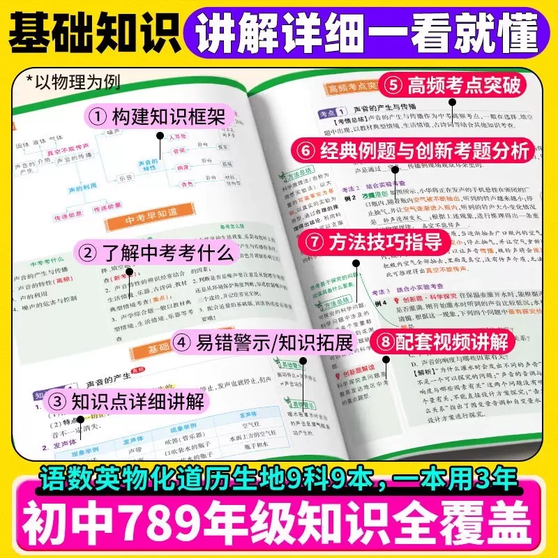 2024版万唯中考基础知识与中考创新题小四门必背知识点初中人教版语文数学英语物理化学政治道法历史生物地理万维中考官方旗舰店 - 图0