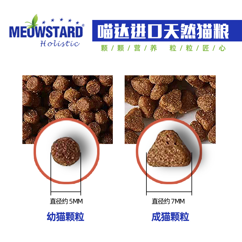 比利时原装进口喵达喵哒鸡肉三文鱼猫粮 成猫幼猫全猫2kg---6kg优惠券