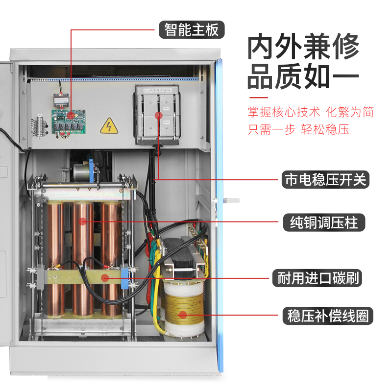 380V三相工业大功率3KW6KW9KW15KW20KW30KW60KW自动稳压器TNS系列 - 图1