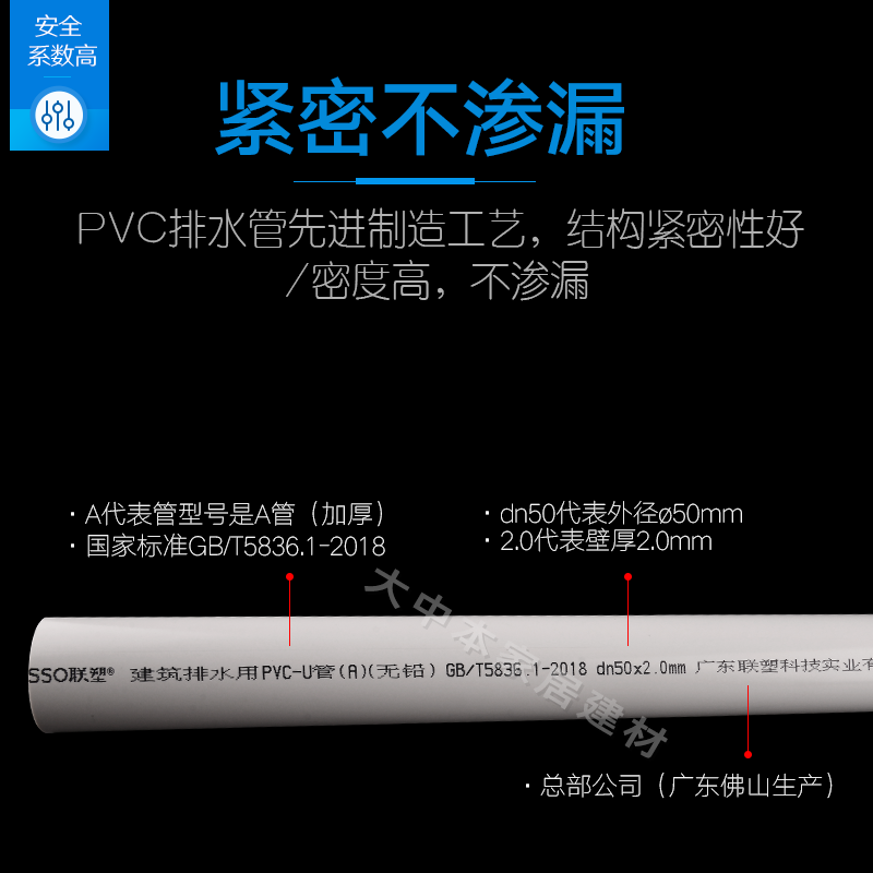 联塑PVC管PVCU排水管下水管国标加厚管4050/75/110/160排污排水管-图0