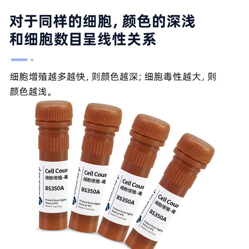 CCK-8 试剂盒细胞增值毒性检测试剂盒 100T 5X100T BS350A BS350B - 图2