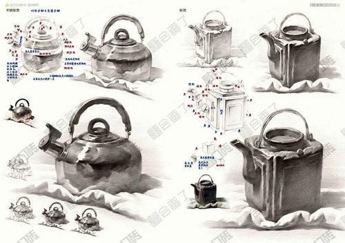 美术权威教本素描静物2021敲门砖李家友零基础初学者适用基础知识单个组合静物基础结构对明暗训练完整稿临摹范本美术绘画教材书籍