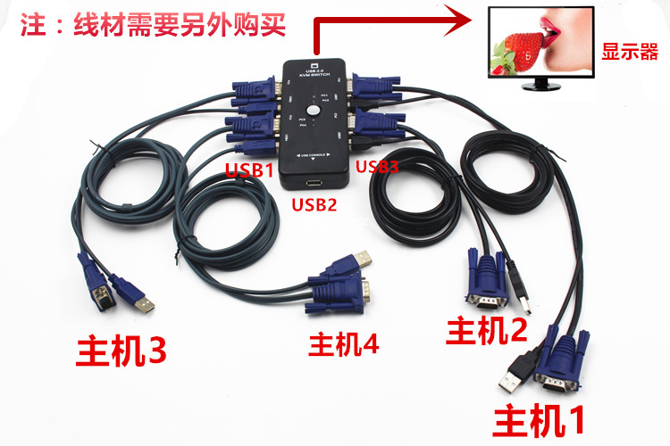 KVM四进一出切换器3口USB VGA切换器显示器键鼠共享器4进1出切换 - 图3