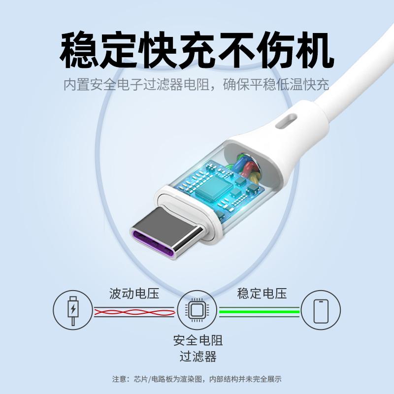 星系源6A数据线60/100W快充线 USB to Type-c 白色充电适用 华为/荣耀推荐