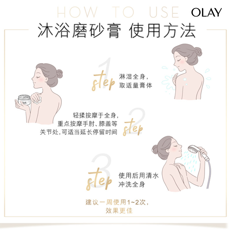 玉兰油身体200g磨砂养肤官方磨砂膏 宝洁身体磨砂