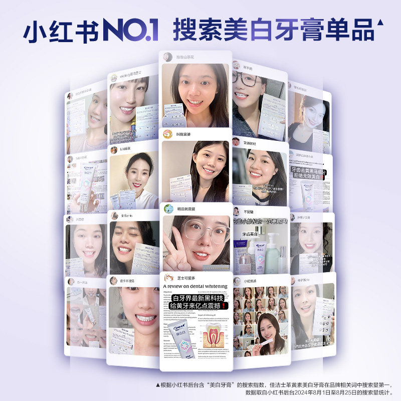 佳洁士热感溶渍美白牙膏抗糖3d炫白减少牙垢牙渍官方旗舰正品