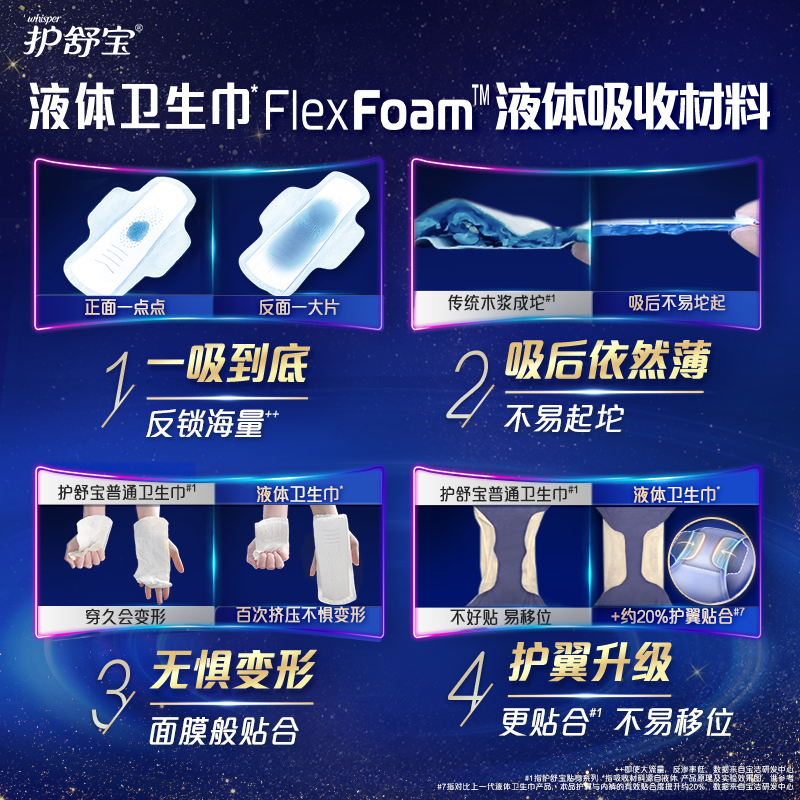 【母婴类工厂】护舒宝液体卫生巾+考拉裤日夜组合官方旗舰店