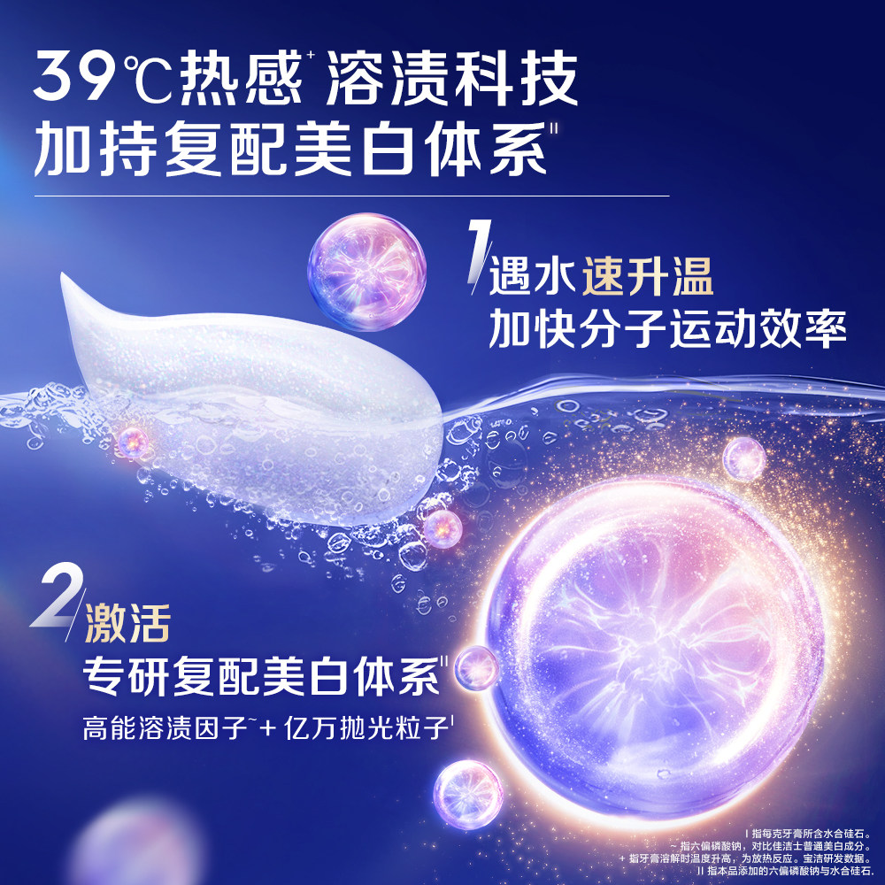 【双11立即付款】佳洁士热感溶渍牙膏3d美白亮白减少牙垢口气清新