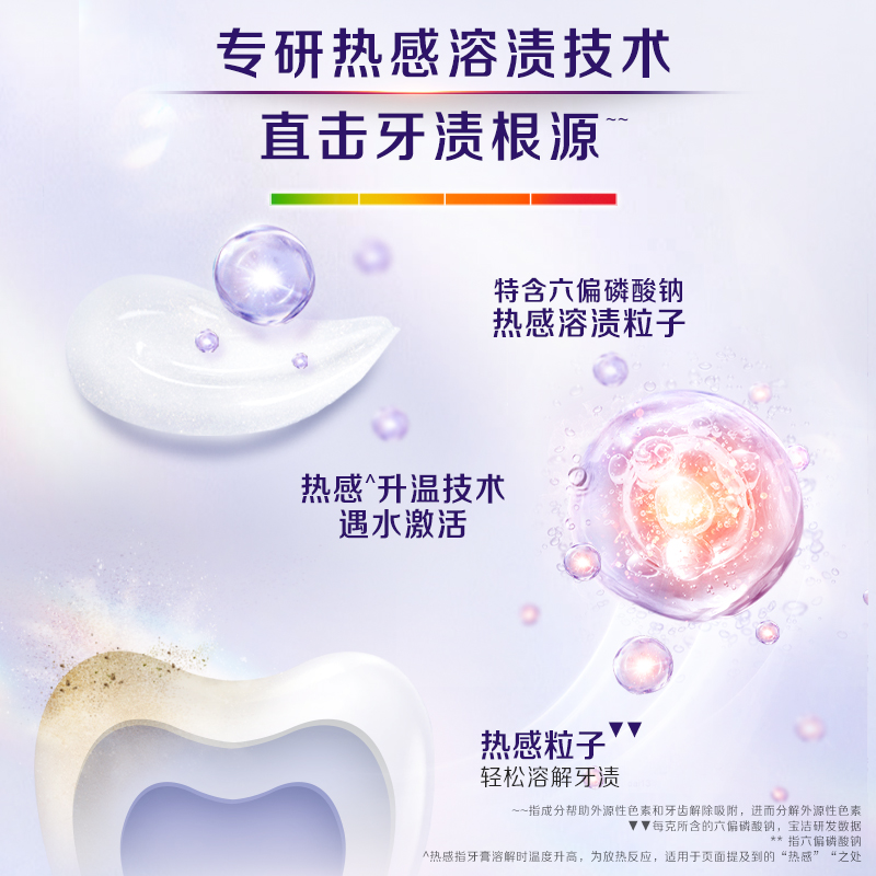 佳洁士热感溶渍牙膏3d美白亮白减少牙垢口气清新官方正品