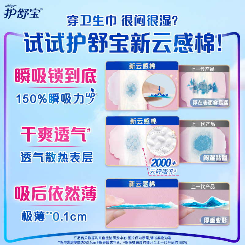 护舒宝瞬洁云感棉卫生巾超薄透气姨妈巾护垫超长夜用组合装旗舰店