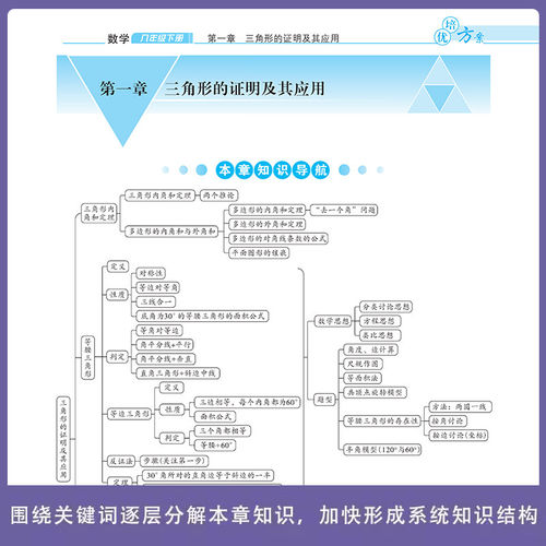 【赠纸质答案】2025-2026培优方案七八九年级上册下册下册数学北师大 金典新思维成都初中教辅资料同步练习册 - 图1