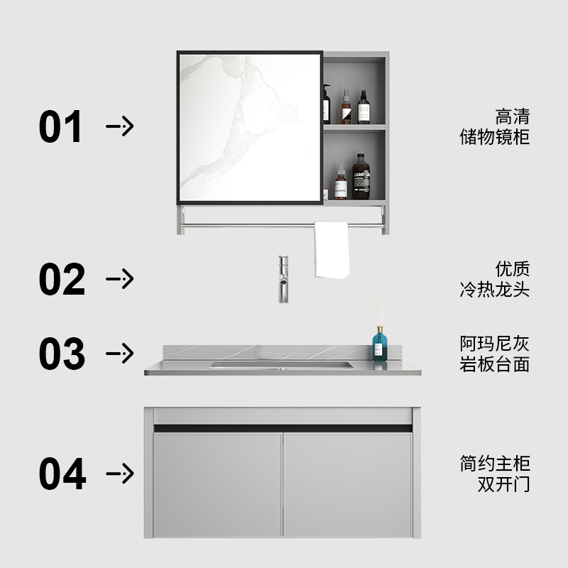 小户型太空铝浴室柜组合现代简约洗脸盆洗漱台一体盆卫生间洗手盆-图2