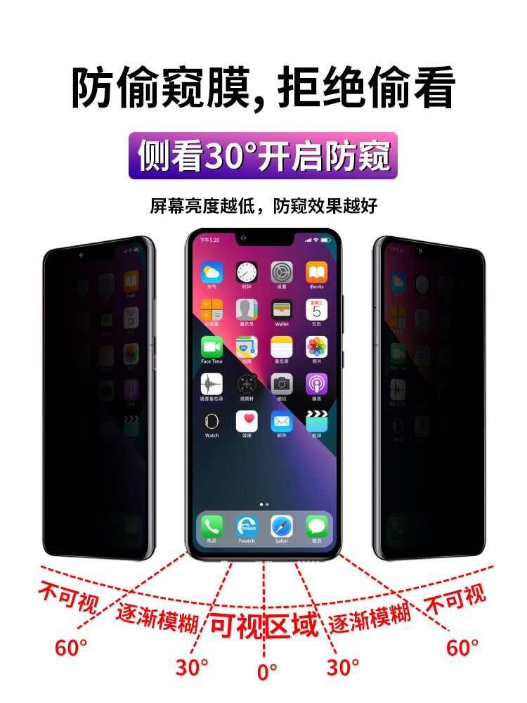 适用苹果13防窥钢化膜iPhone13Pro全屏覆盖MAX蓝光防偷看窃隐私ip13手机屏保迷你护眼mini抗摔指纹透明玻璃膜 - 图0