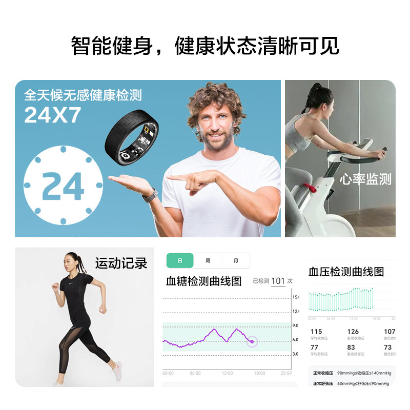 【15代碳纤维轻薄耐刮】协立健康监测无创血糖尿酸血脂四项血压智能戒指睡眠血氧心率运动24小时全天监测指环,淘宝优惠券,粉丝福利购,淘宝优惠卷
