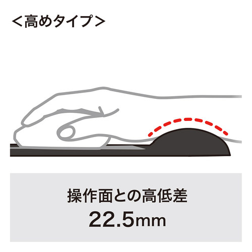 日本SANWA护腕鼠标垫腕托垫人体工学垫带手托柔软舒适家用办电脑 - 图2