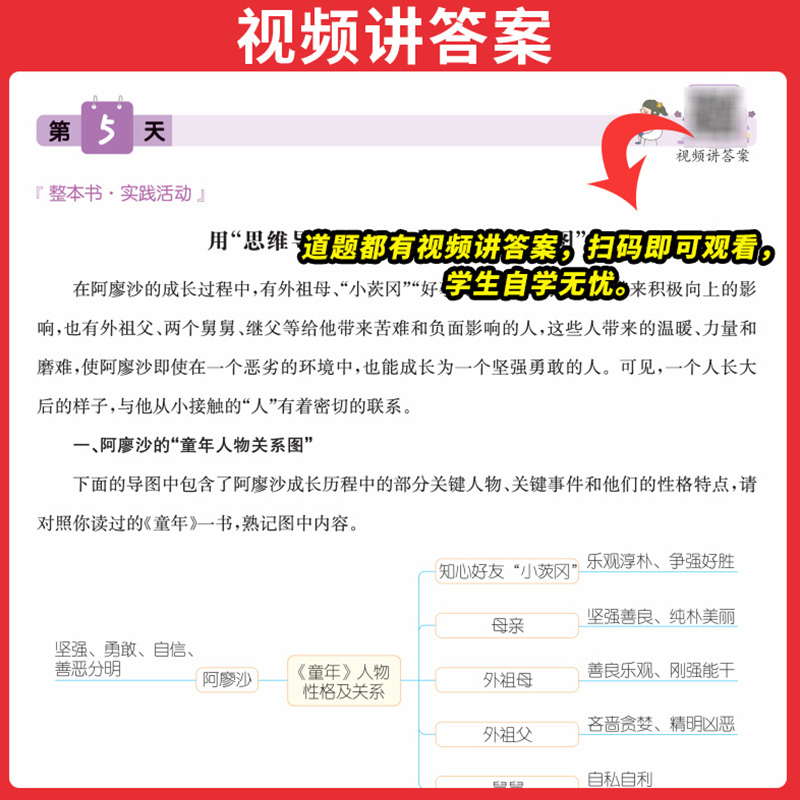 一本暑假阅读 小学生阅读理解训练专项暑假衔接作业语文同步一年级升二年级三升四升五升六年级下册人教版上册强化课内课外100篇 - 图2