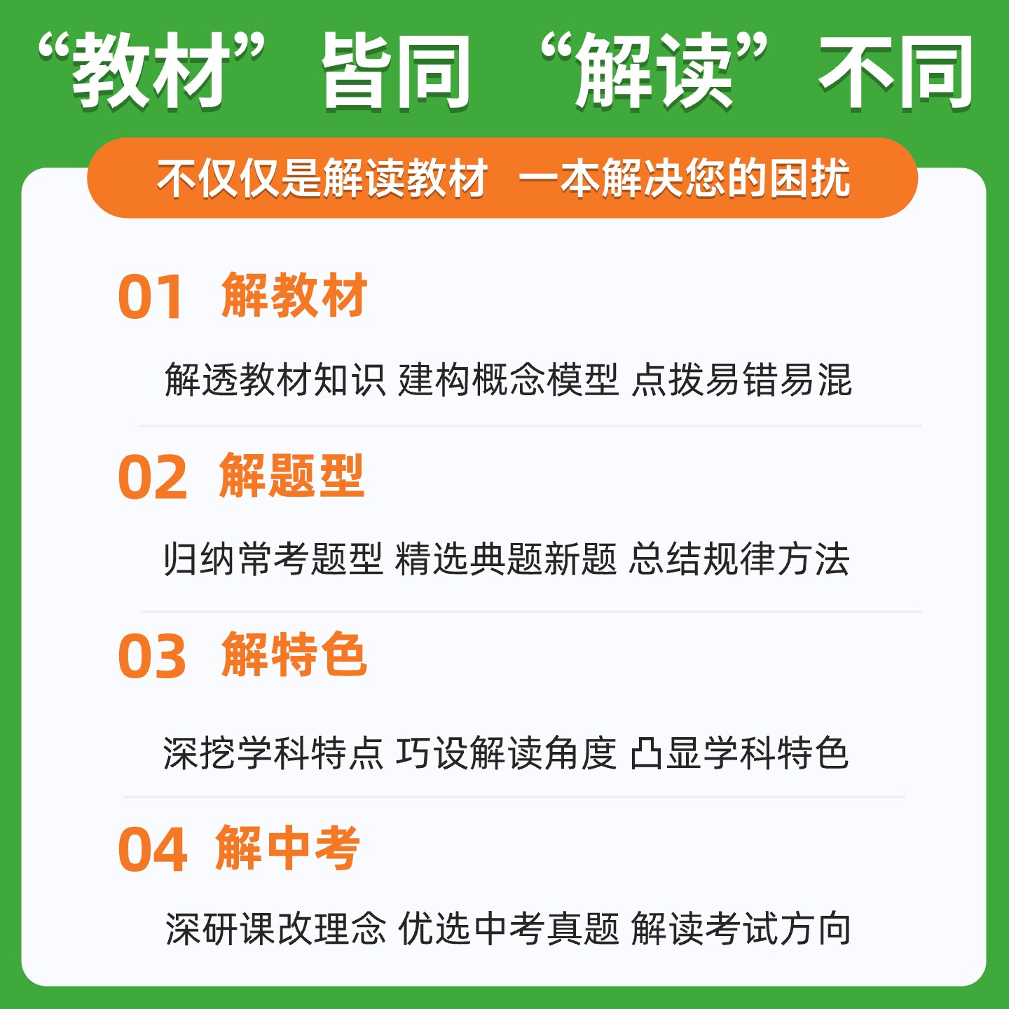 2024教材解读七八九年级上册下册语文数学英语人教版编版全套初中政治历史地理生物配套教材全解中学辅导资料书基础同步训练练习册