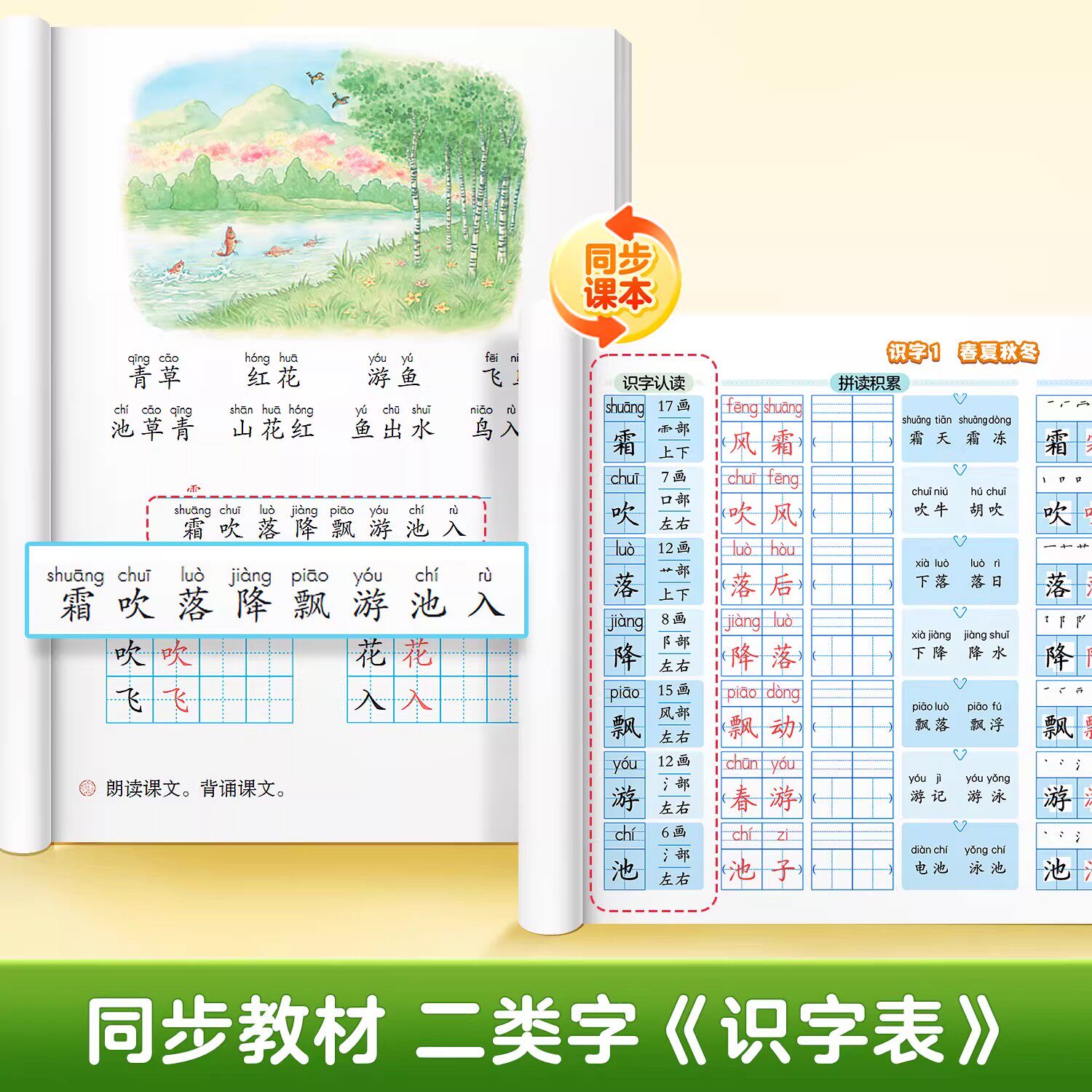 【二类字字帖】华夏万卷小学一年级二三年级人教版专项同步练字帖四五年级上册笔顺笔画语文教材同步1-5年级二类练字帖生字