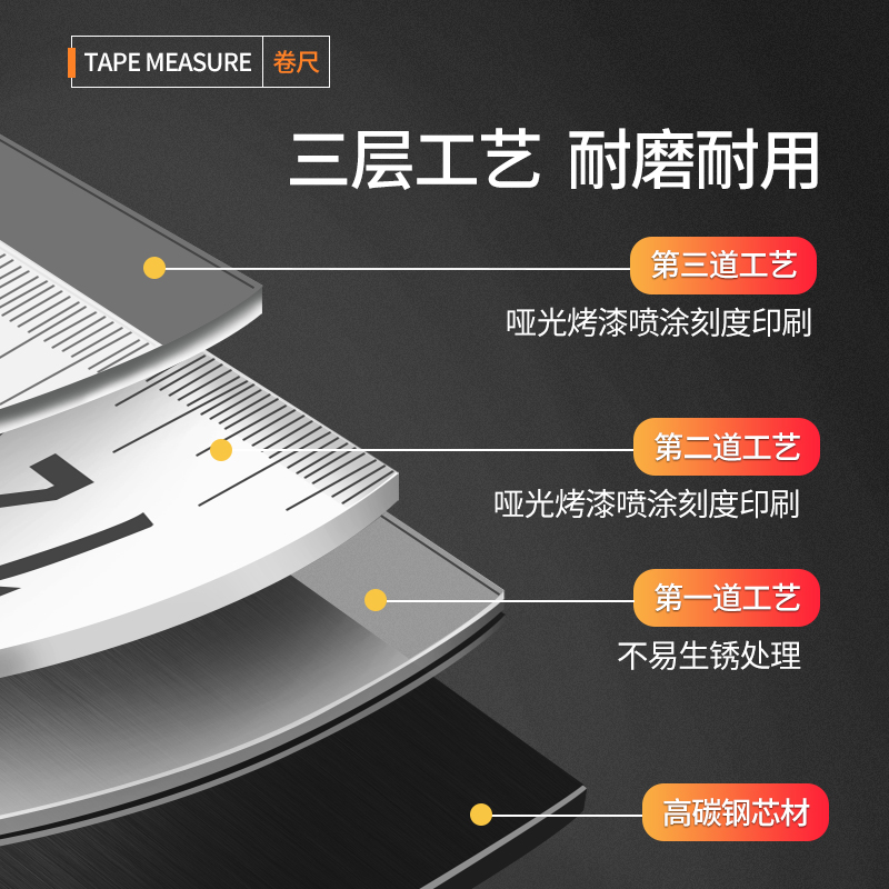 钢卷尺3米5米圈尺10米盒尺家用尺寸量测工具加厚米尺耐磨加硬尺子-图2