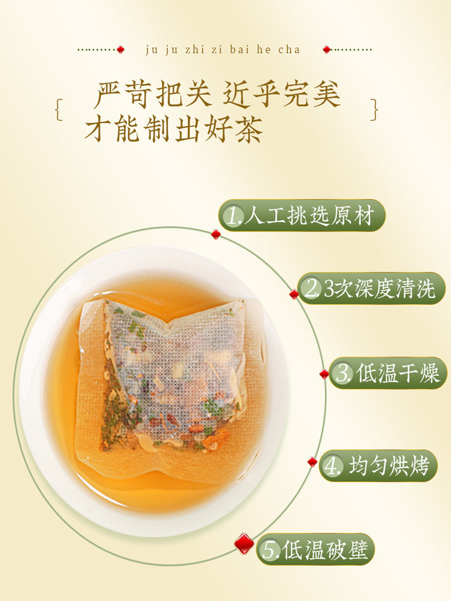 北京同仁堂菊苣栀子百合茶利尿尿酸茶桑叶葛根养生代用茶花茶正品 - 图1