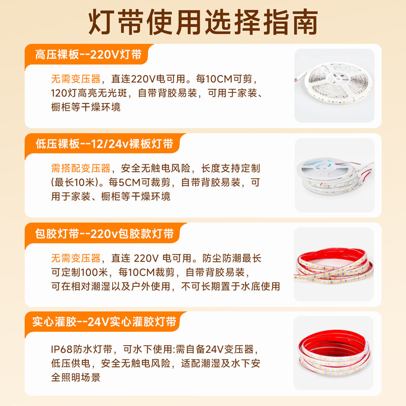 灯带LED灯条无频闪24v变压器极窄5mm8毫米贴片220伏光源线型自粘,淘宝优惠券,粉丝福利购,淘宝优惠卷