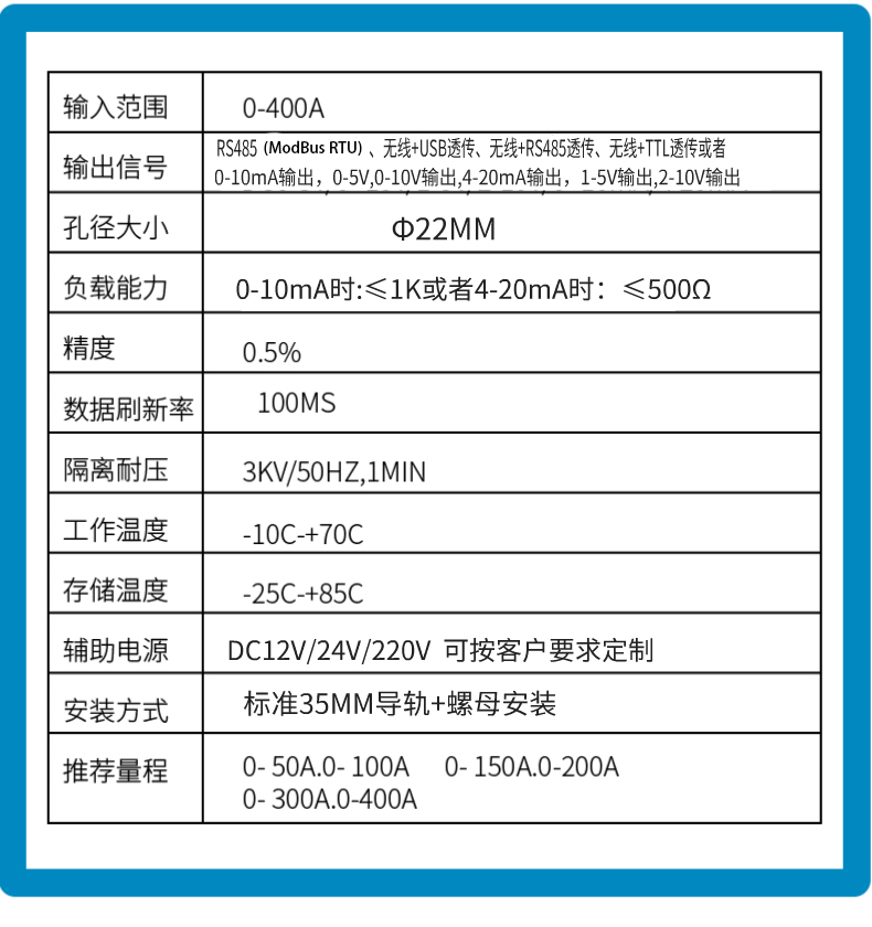 ACTR交直流漏电零序剩余电流变送互感器4-20mA/RS485（0-400A）-图0