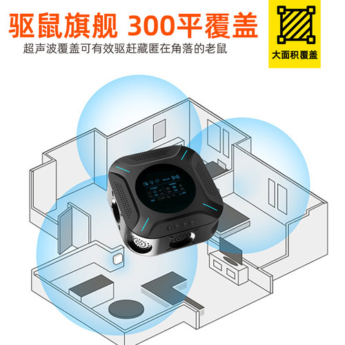 驱鼠器超声波强力家用室内电子猫驱赶鼠-图2