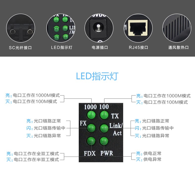 光必达】SCHTB4100AB电信级千兆光纤收发器耐高温单模单纤双线大电源1光1电光电转换器 - 图1