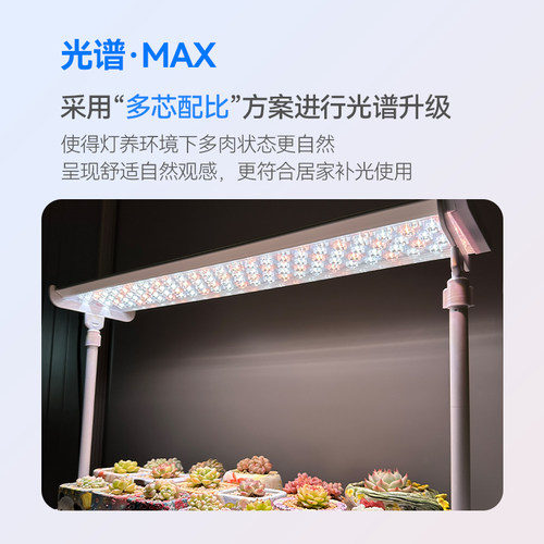贵翔植物补光灯Max多肉块根龙舌兰仿太阳全光谱家用LED植物生长灯 - 图1