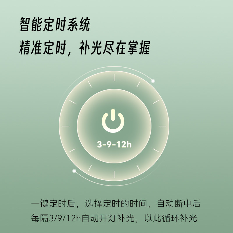 贵翔 USB夹子式植物补光灯生长灯全光谱仿太阳光灯绿植灯光照多肉,淘宝优惠券,粉丝福利购,淘宝优惠卷