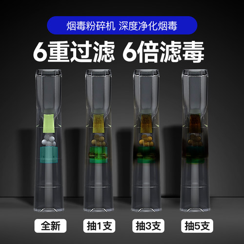 净友烟嘴过滤器正品一次性烟嘴三重过滤粗中细3用香烟过滤嘴细支 - 图0