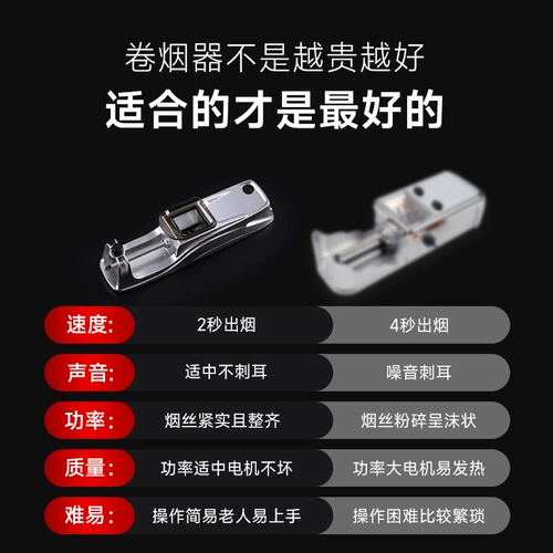 Полно -аутоматическая небольшая электрическая сигареты домашние ручные сигареты Новая модель 5,5 мм тонкая сигарета для сигарет