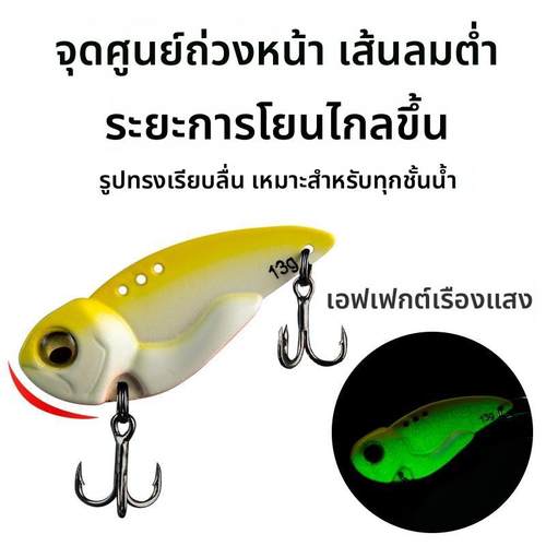 vib路亚饵新款远投金属微物翘嘴鲈鱼鲶鱼淡水海钓套装彷真鱼假饵 - 图1