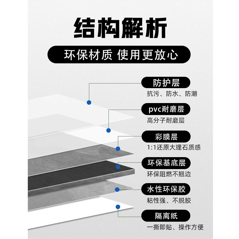 地板胶自粘加厚耐磨水泥地直接铺地板革地砖翻新pvc家用石塑地胶,淘宝优惠券,粉丝福利购,淘宝优惠卷