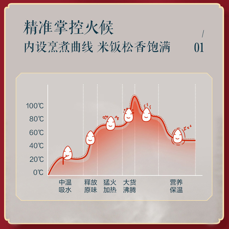 小熊智能家用多功能全自动3l电饭锅 小熊奥趣电饭煲