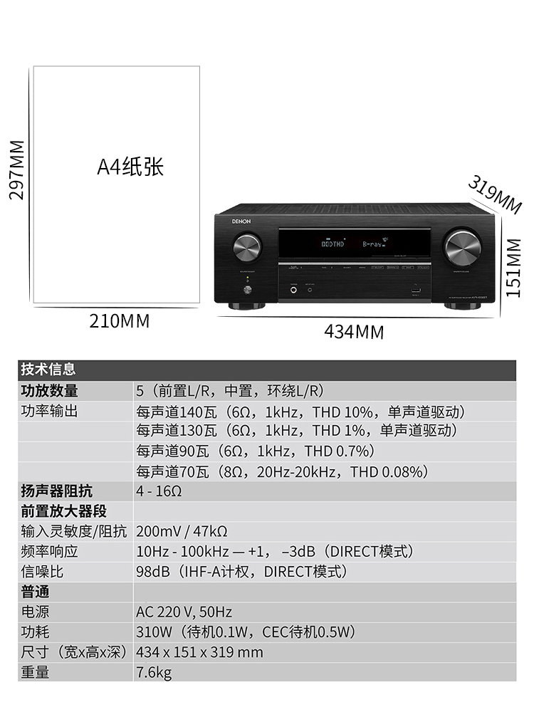 Denon/天龙功放AVR-X550专业大功率5.1声道家庭影院组合套装功放 - 图2