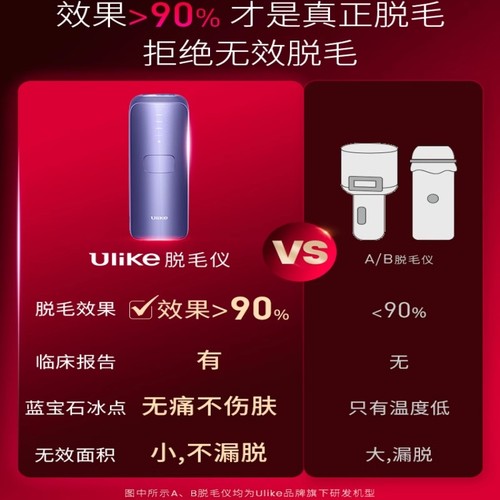 【专属】Ulike蓝宝石air3冰点脱毛仪无痛家用全身持久剃毛女专用-图0