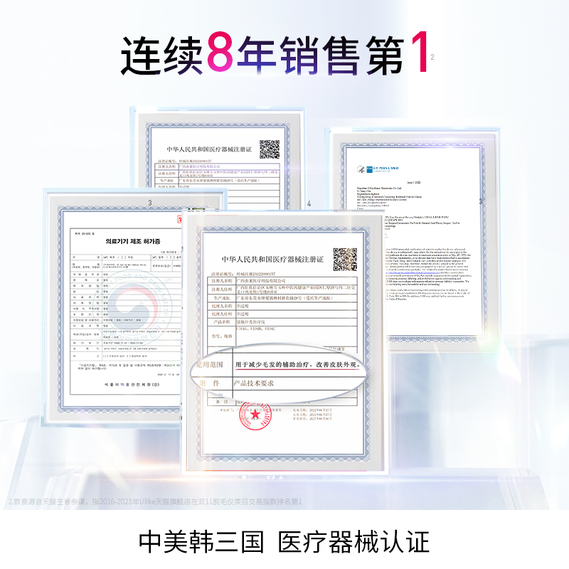 【520礼物】Ulike蓝宝石air3冰点脱毛仪无痛家用全身持久剃毛 - 图3