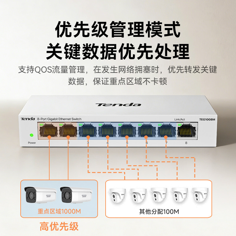 【现货今日发货】腾达千兆交换机5/8/16/24口2.5G万兆光口网络分线器网线分流集线扩展端口宿舍寝室家用监控