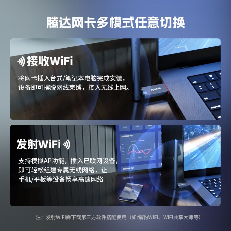 [急速发货]腾达免驱动usb无线网卡台式机笔记本wifi6接收器发射器家用电脑千兆随身wifi双频5G无限网络信号 - 图0