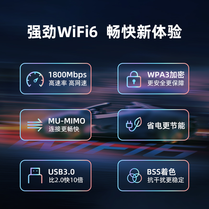 [新品上市]腾达WiFi6无线网卡AX1800M双频千兆免驱动usb台式机笔记本电竞高速率5G接收器U18 - 图1