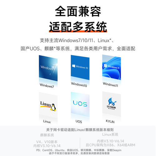 腾达免驱动WiFi6无线网卡USB增强台式机笔记本电脑随身wifi发射器接收器即插即用300m迷你网络信号新版U2 - 图3