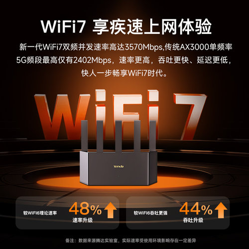 腾达路由器WiFi7云霄BE3L家用高速千兆BE3600全屋覆盖大户型5G双频mesh分布式移动无线增强穿墙王2025新款 - 图0