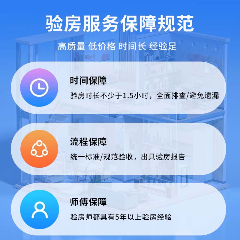 安徽合肥验房师卓阳亳州宿州蚌埠池州黄山芜湖精装房毛坯房验房师 - 图2