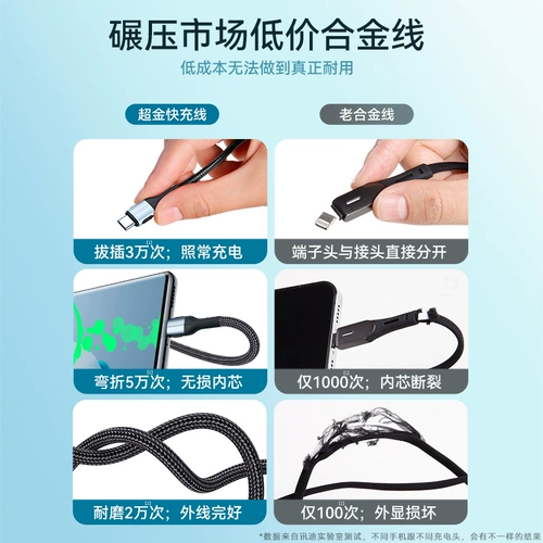 Huawei, xiaomi, honor, плетеный совместимый зарядный кабель, мобильный телефон, 5A, 3A, андроид, P40, 60W, 30W, 1м